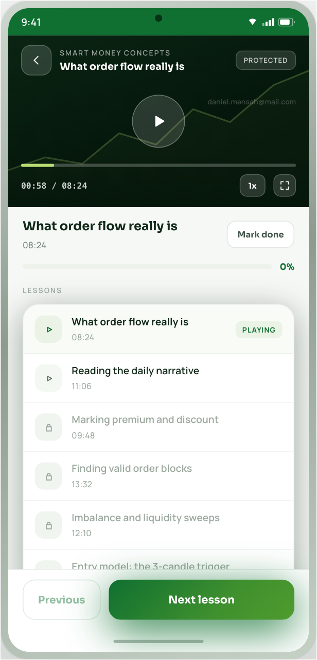 Video lesson screen